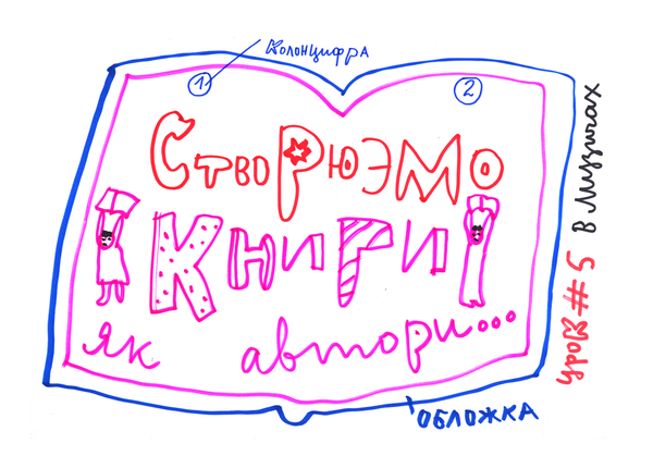 Урок пятый. Как сделать книгу?