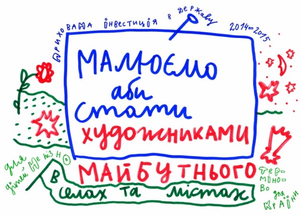 Урок первый. Память – Воображение – Строительство Будущего