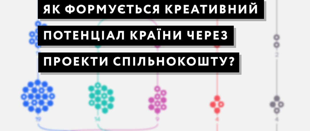 Креативний потенціал міст: статистика по проектах Спільнокошту за 2016-17р.